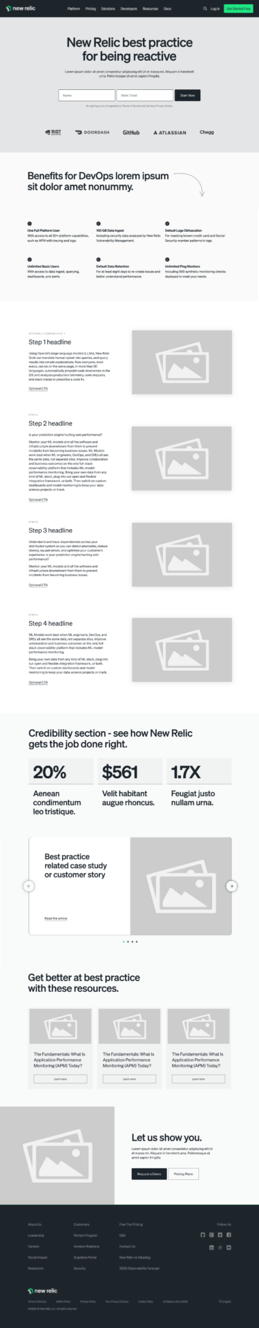 Practices page template wireframe.