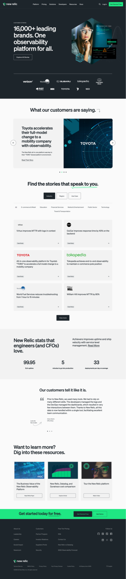 New Relic 6 Screenshot of the final customer landing page.