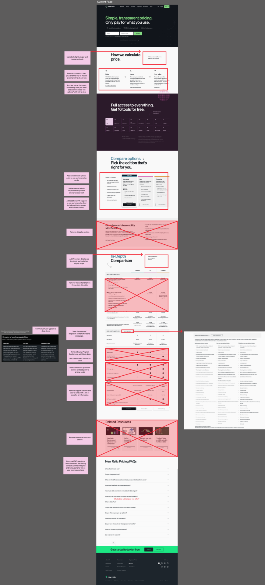 A rough draft showing proposed changes to the pricing page.